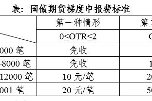 雷竞技有pc版么